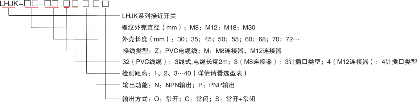 1745206047244162.png 1745206047244162.png